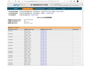 亚洲太阳sungame全系列编程器支持器件查询表