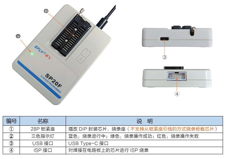 亚洲太阳sungameSP20F编程器