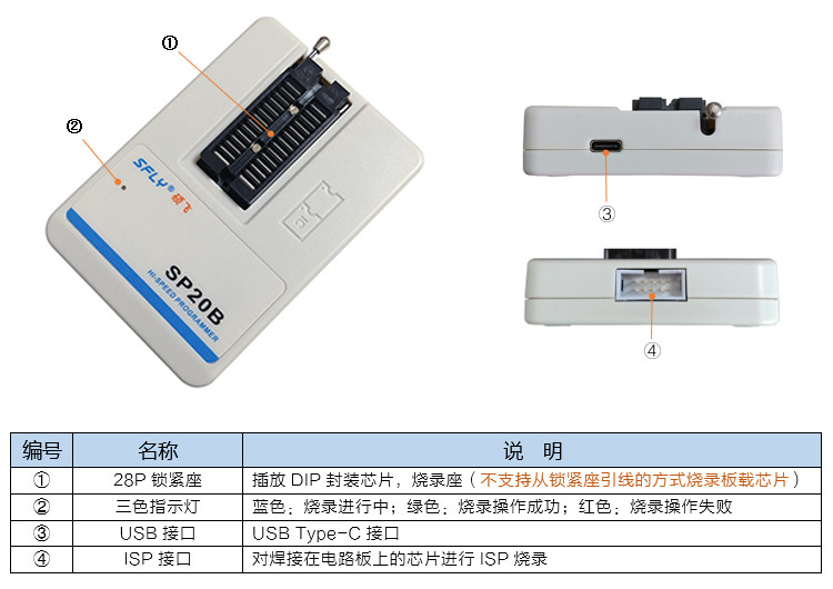 SP20B编程器