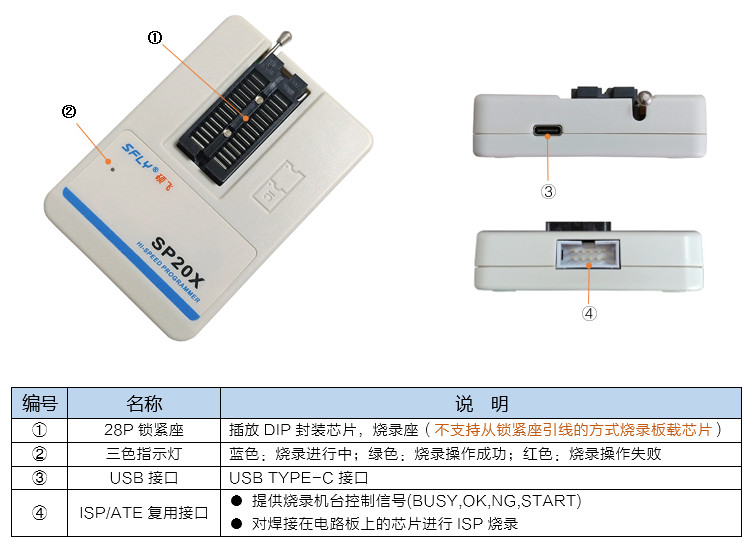 亚洲太阳sungameSP20X编程器