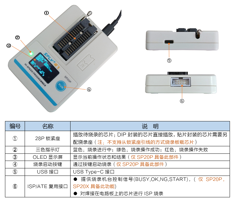 亚洲太阳sungameSP20P编程器